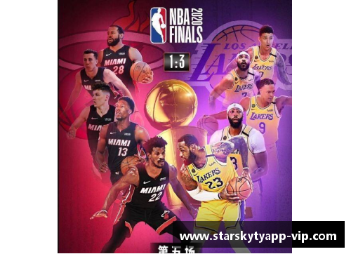 星空体育官网app下载NBA总决赛官方评选的历届最佳球员，你知道几位？