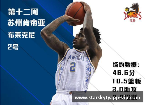 星空体育官网app下载安东尼奥-布莱克尼在CBA联赛中频频刷爆数据，备受关注 - 副本