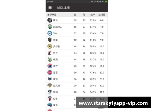 星空体育官网app下载NBA赛程全解析：球队对决、明星碰撞与胜负预测 - 副本
