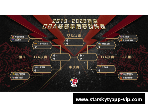 星空体育官网app下载NBA钻石：球场上的珍宝与传奇 - 副本